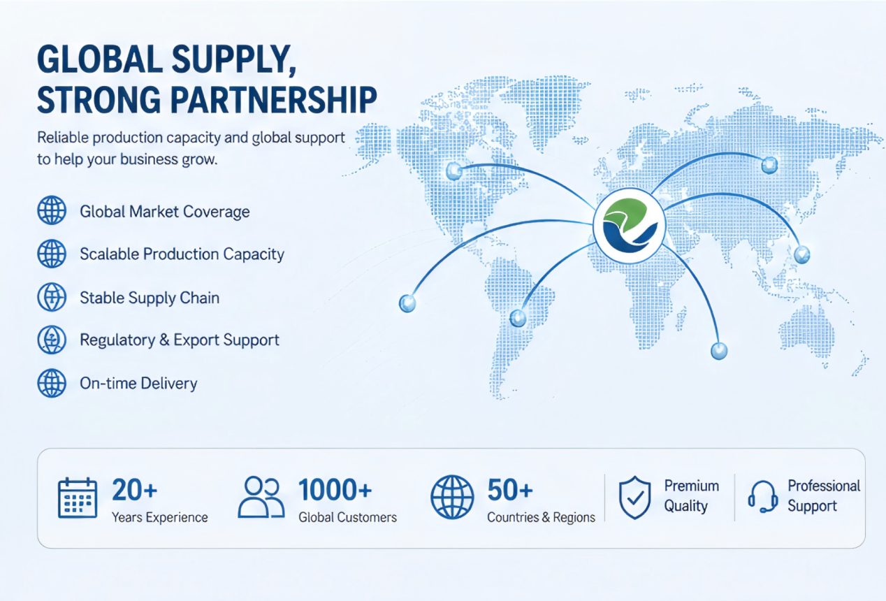 confirm-supply-capacity-and-global-support.png confirm-supply-capacity-and-global-support.png