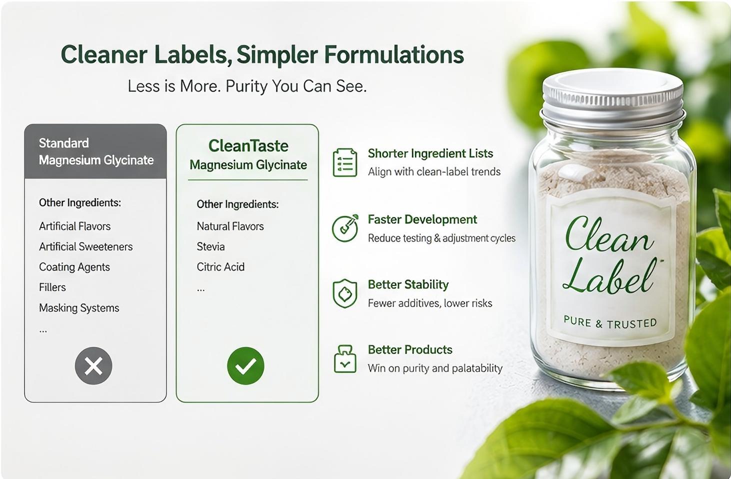 cleaner-labels-simplified-formulation-workflows.jpg cleaner-labels-simplified-formulation-workflows.jpg