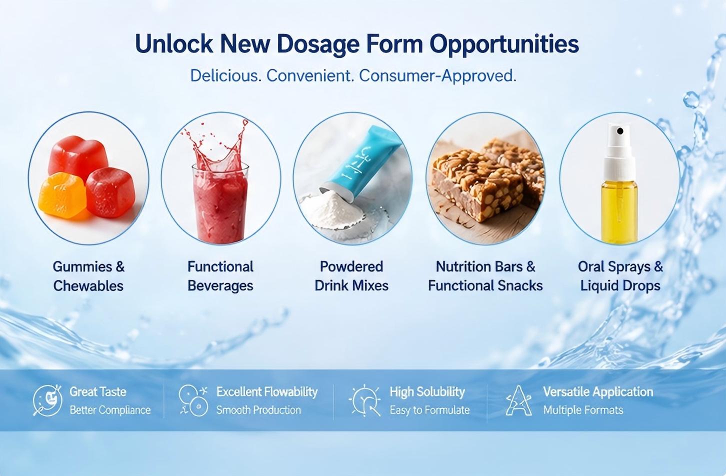 unlock-new-dosage-form-opportunities.jpg unlock-new-dosage-form-opportunities.jpg