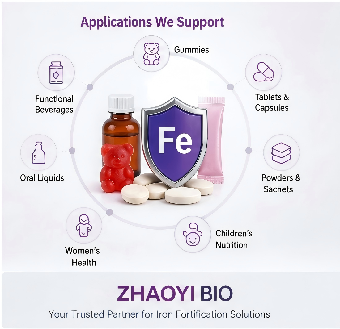 Iron gummies made with iron glycinate Iron gummies made with iron glycinate