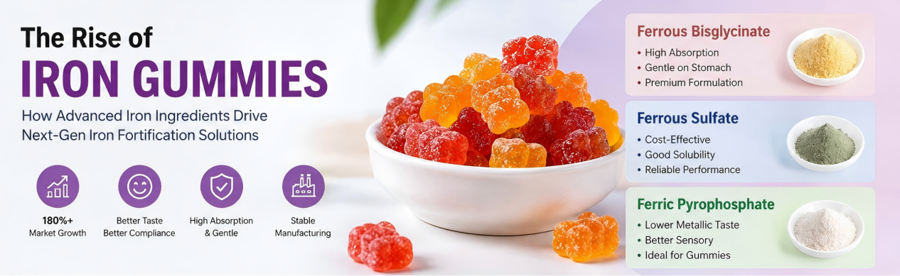 the-rise-of-iron-gummies.png the-rise-of-iron-gummies.png